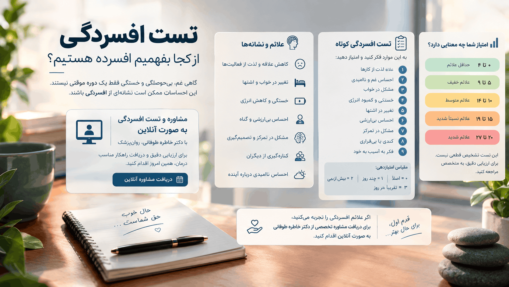 تست افسردگی